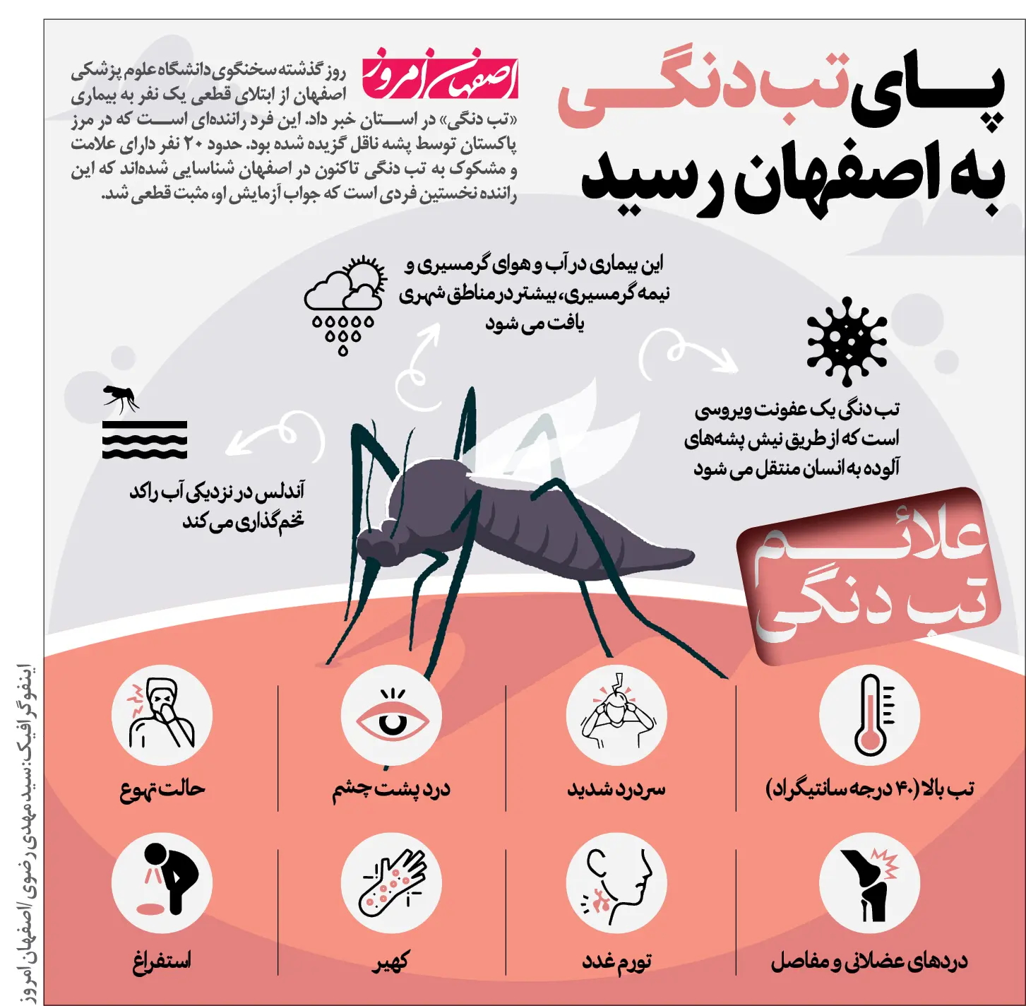 بی