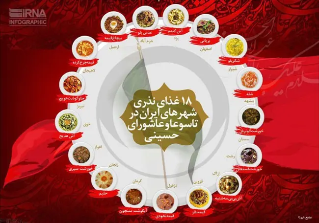 اینفوگرافی: غذای نذری ایرانیان در تاسوعا و عاشورا