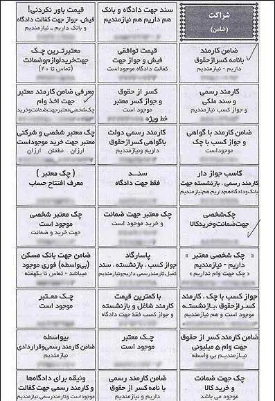 چک سفید امضا ، فقط 250 هزار تومان!