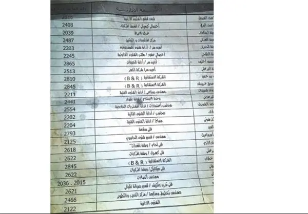 کشف نامه های محرمانه ابوبکر البغدادی به فرماندهانش در لیبی