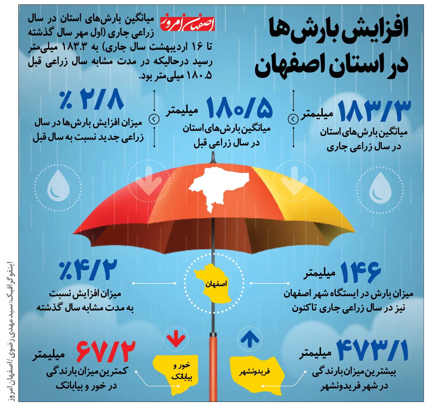 esfahanrmrooz4891