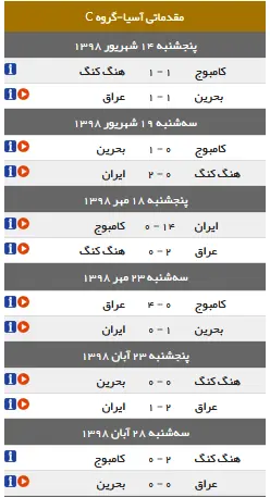 Screenshot_2020-06-16 ورزش سه مرجع اخبار ورزشی به زبان فارسی