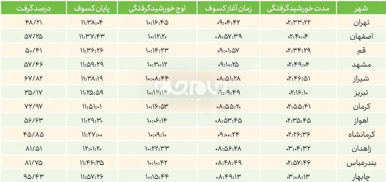 اهل بیت علیهم السلام , امام خامنه‌ای ,