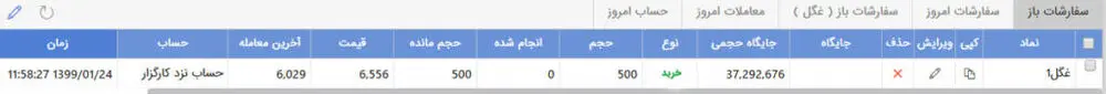 بورس