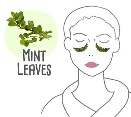 رفع تیرگی زیر چشم,از بین بردن سیاهی دور چشم