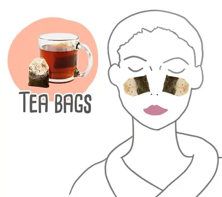 رفع تیرگی زیر چشم,از بین بردن سیاهی دور چشم