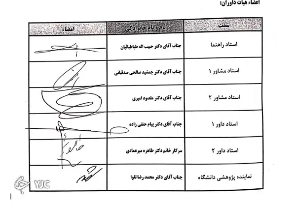 تخلف در پایان نامه دکتری بذرپاش از ادعا تا واقعیت