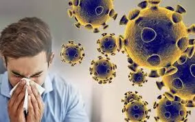 ویروس کرونا ویروس کرونا