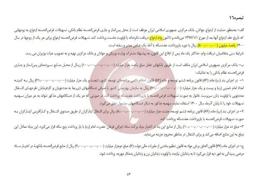 وام ازدواج ۱۰۰ میلیونی میشود؟ وام ازدواج در بودجه ۱۴۰۰ بدون تغییر ماند + جدول