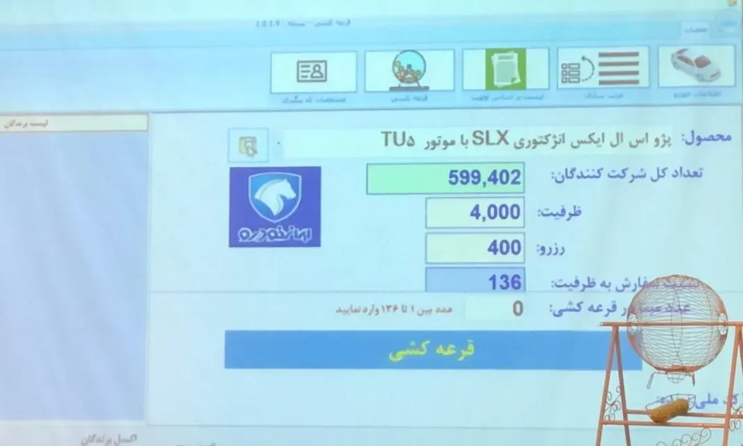 قرعه کشی خودرو گزارش - شکست بزرگ طرح قرعه کشی خودرو/