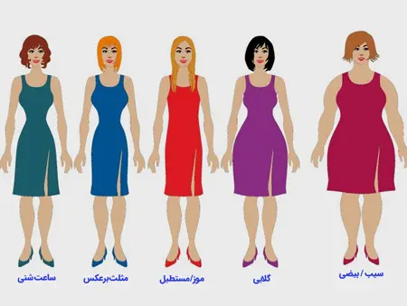 نکاتی برای انتخاب لباس عروس،تکنیک های انتخاب لباس عروس انتخاب لباس عروس,مدل های لباس عروس