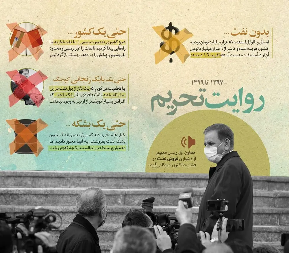 پاسخ وزیر نفت احمدینژاد به جهانگیری: فروش ۱۰ کشتی نفت افتخار دارد؟! روایت تحریم