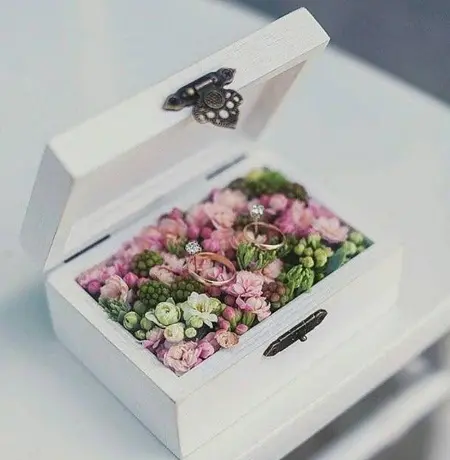جای حلقه های ازدواج, تزیینات جای حلقه