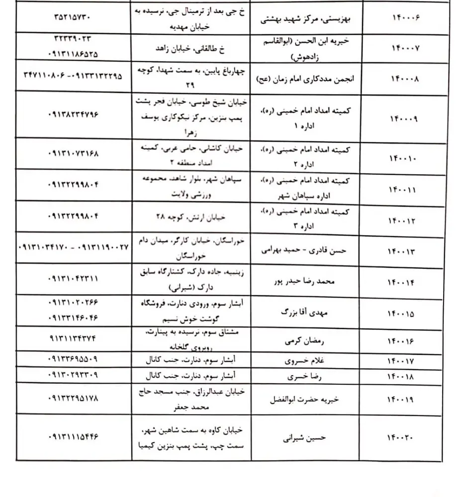 راه‌اندازی ۱۵ ایستگاه بهداشتی عرضه دام زنده در اصفهان + لیست کشتارگاه‌ها