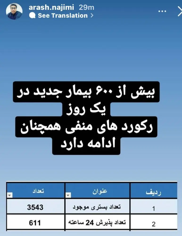 واکسن کرونا برای گروههای سنی جدید در اصفهان تامین نشده است