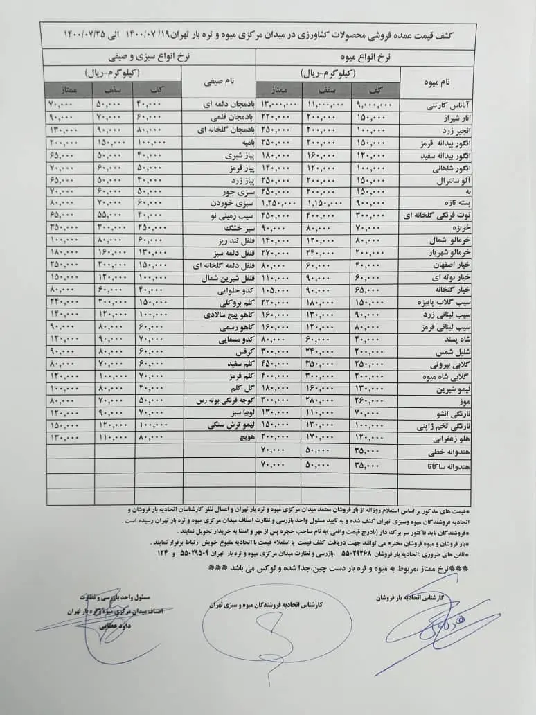 جزئیات قیمت میوههای پاییزی/ موز به ۲۸ هزار تومان رسید