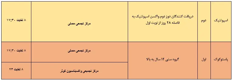 اتناتناتناتن