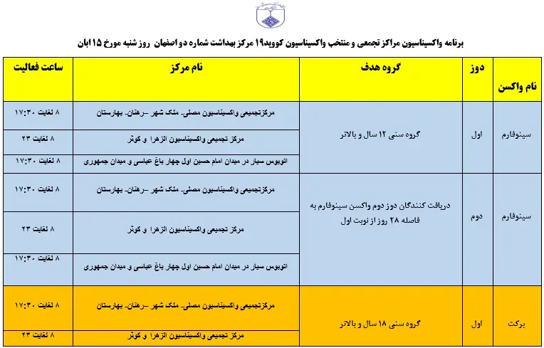 تناتناتناتن