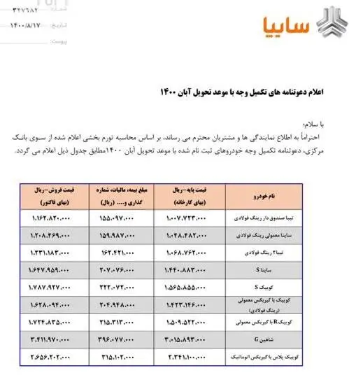 قیمت جدید محصولات سایپا اعلام شد
