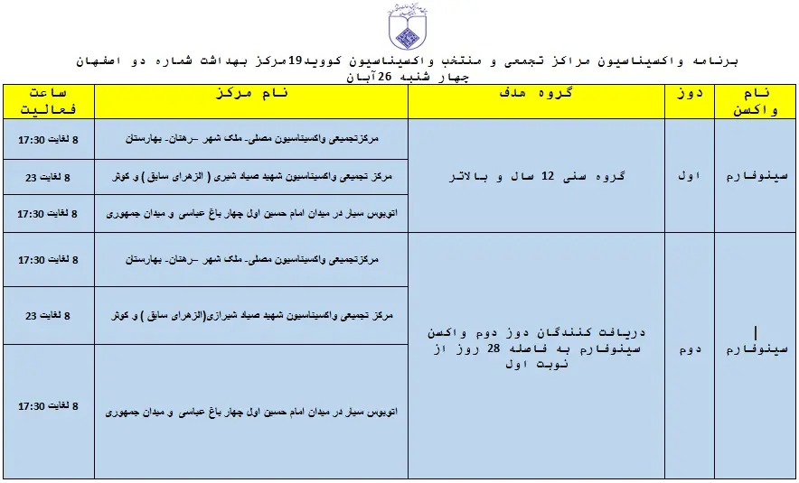 سیبسیبسی