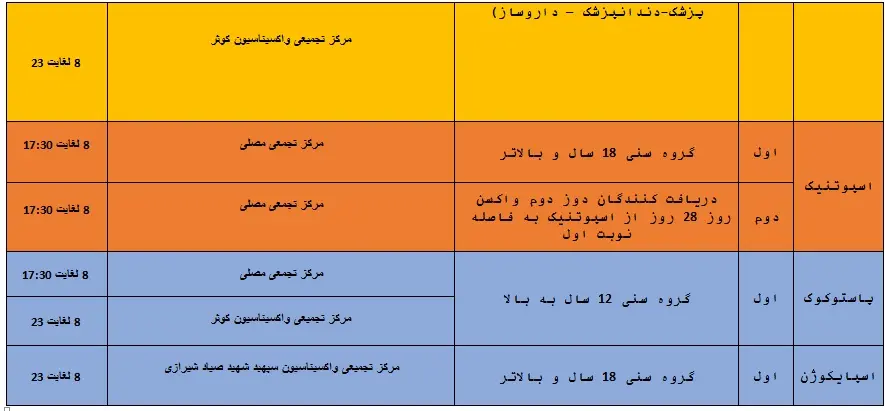 2 ث 23 ی 23