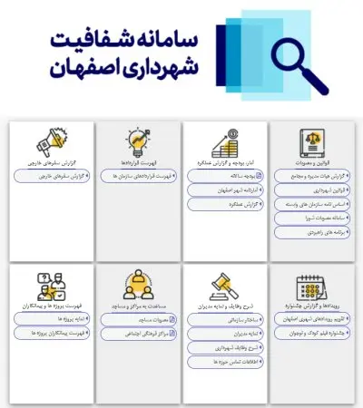 سامانه شفافیت شهرداری اصفهان
