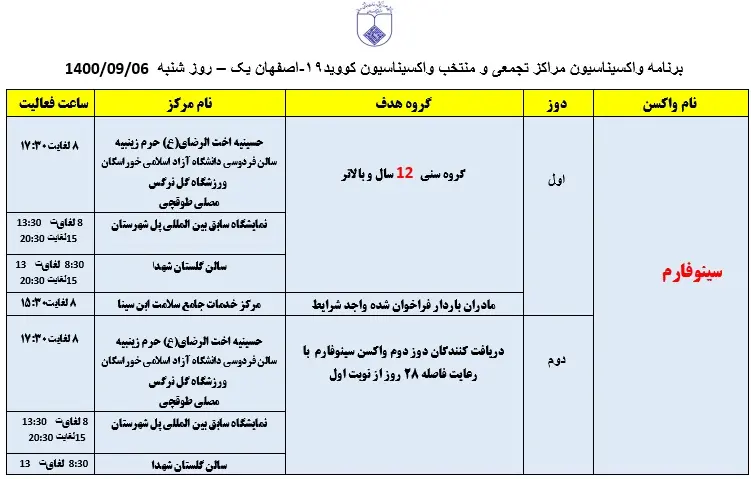 صشیثض 22 ث 1 ث 2121