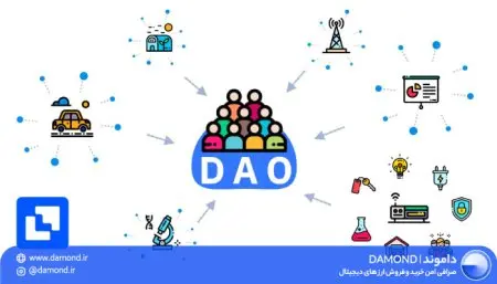 سازمانهای خودگردان غیرمتمرکز (DAO)