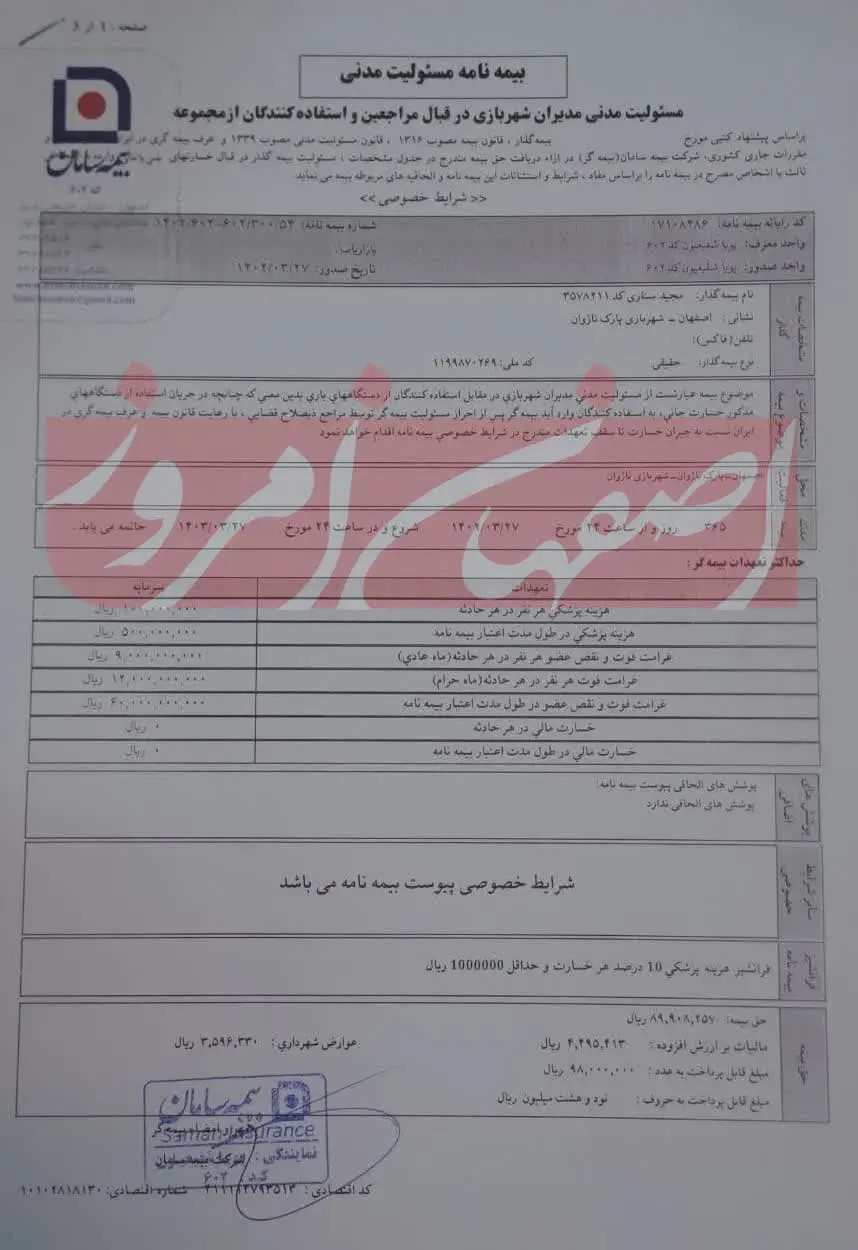 اسناد ترخیص مصدومان حادثه تاب پرنده ناژوان