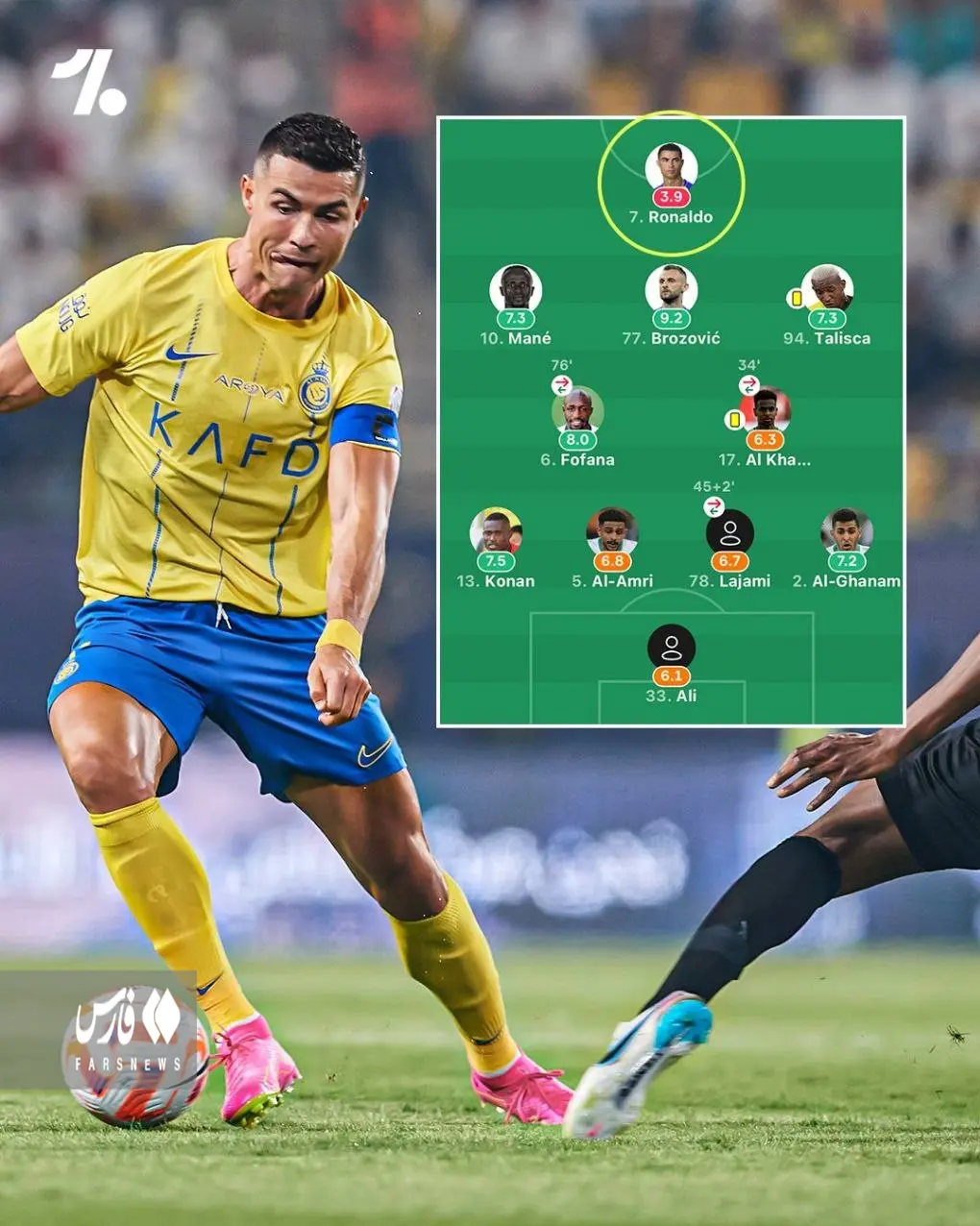 عکس| نمره عجیب رونالدو در بازی النصر؛ Cr7 ضعیف‌ترین بازیکن تیمش شد!