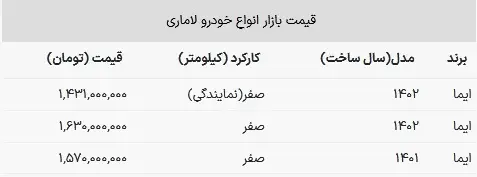 لاماری ارزان شد + جدول