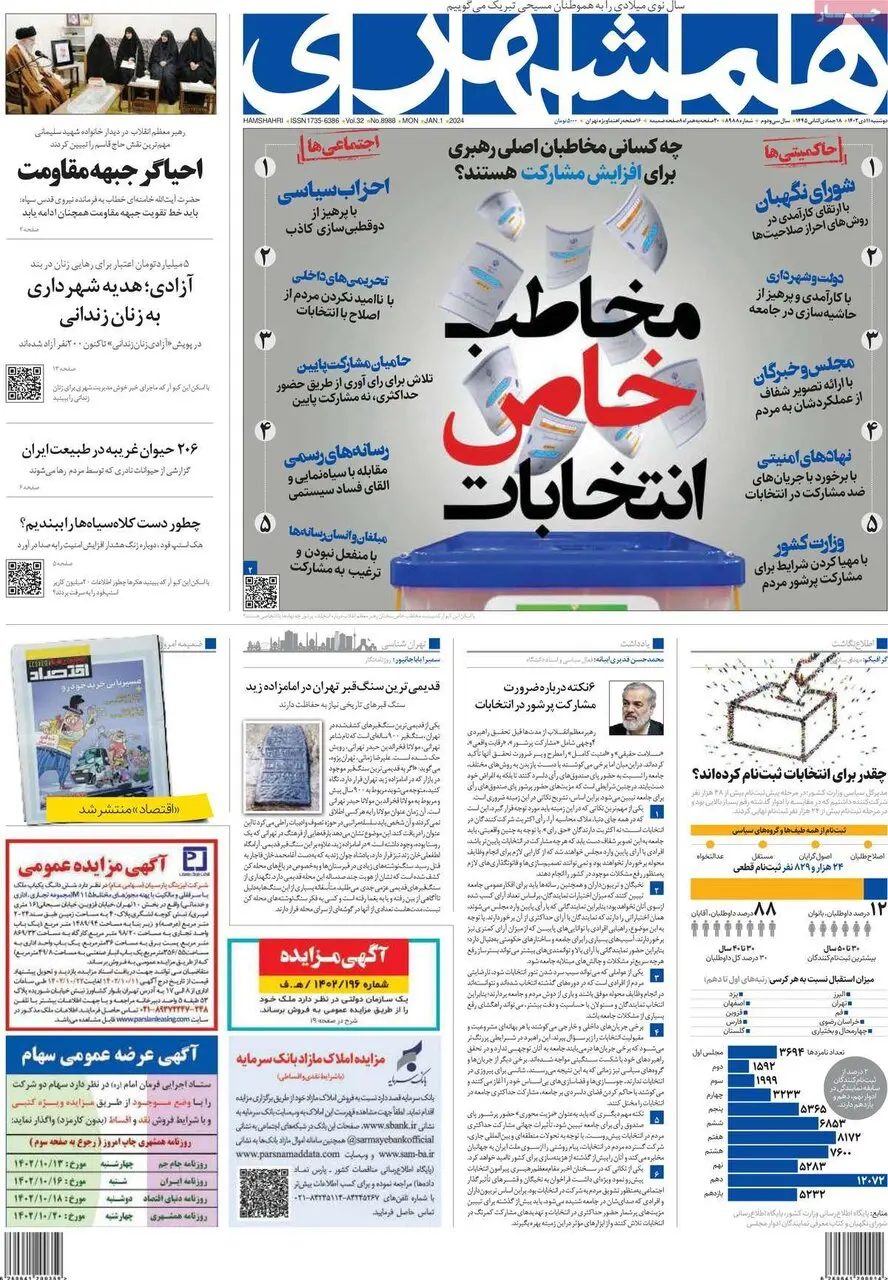 روزنامه