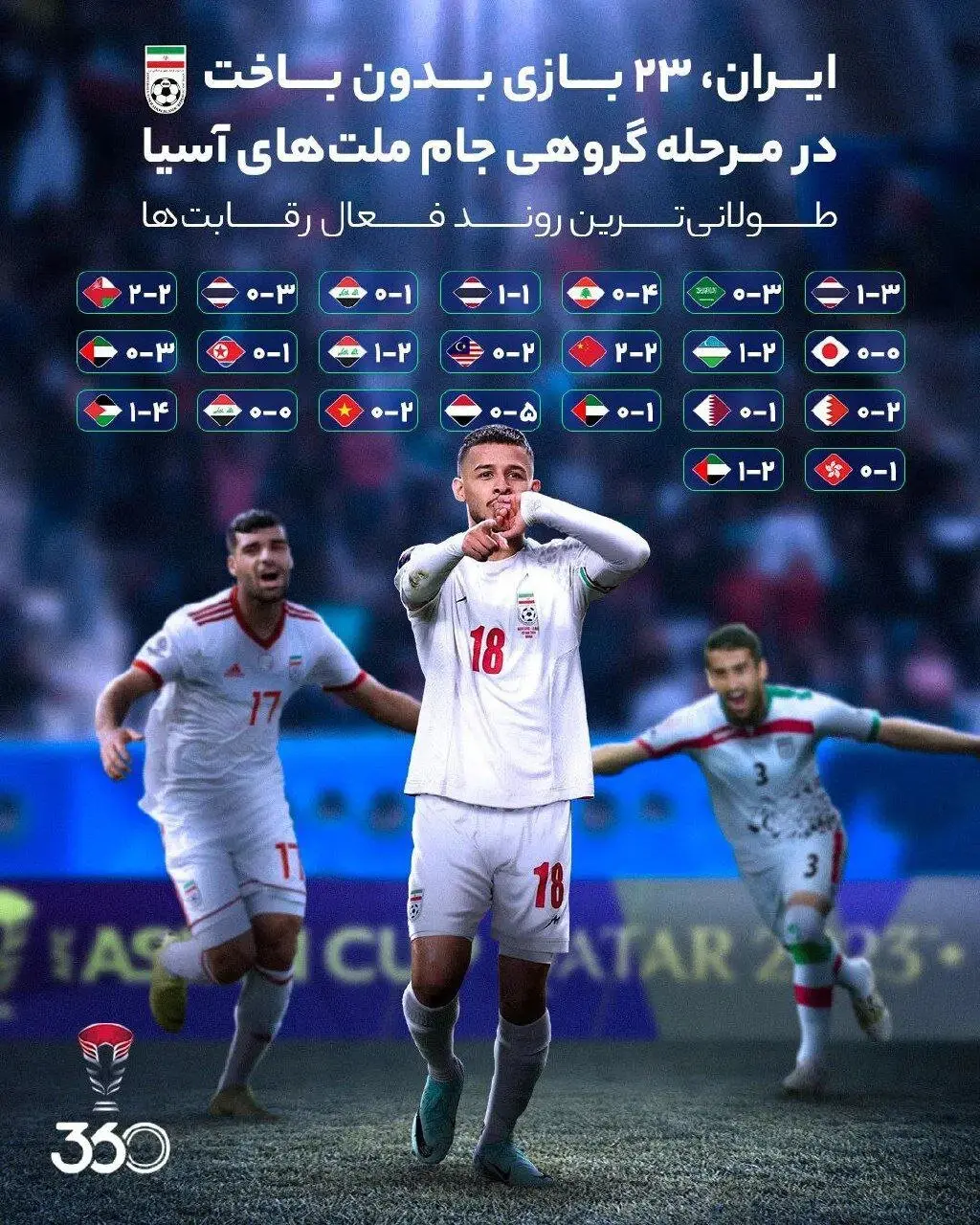 ژاپن کنار رفت، ایران تنها و تنها در صدر
