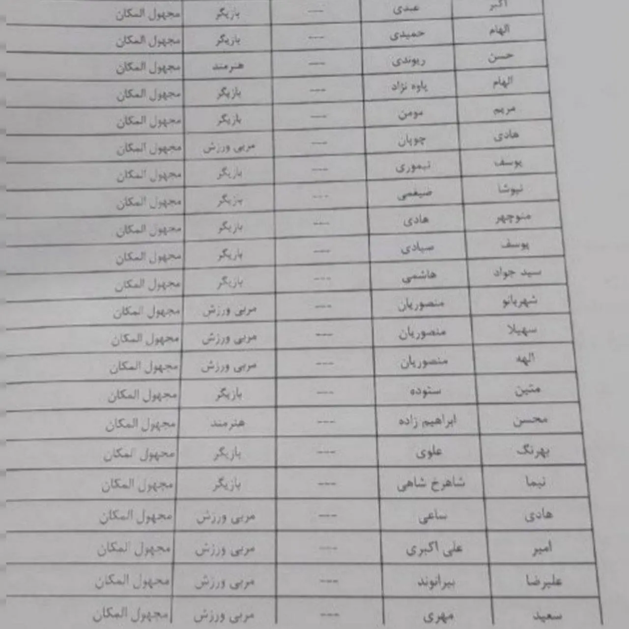 عکس‌| بیرانوند، هادی چوپان و خواهران منصوریان در لیست شاکیان کوروش کمپانی