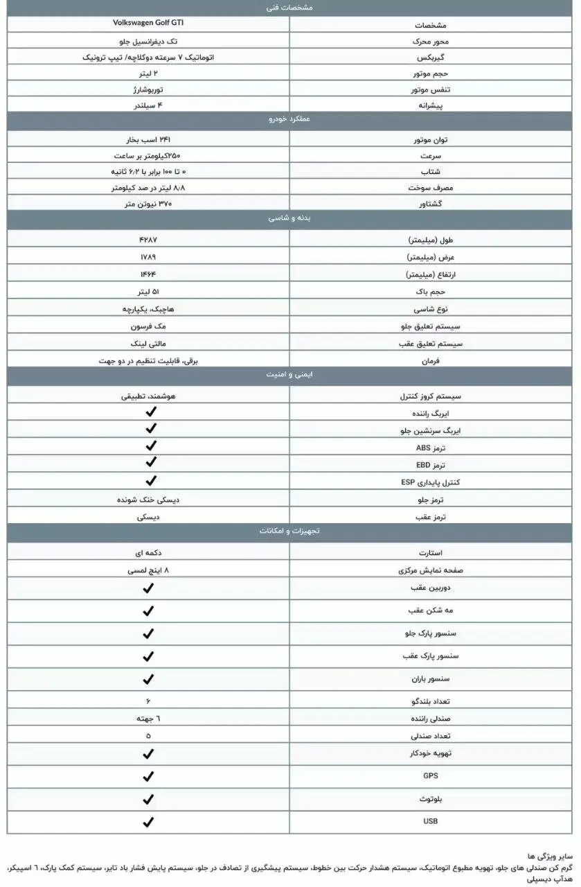 یک خودروی آلمانی در راه ایران/ عکس