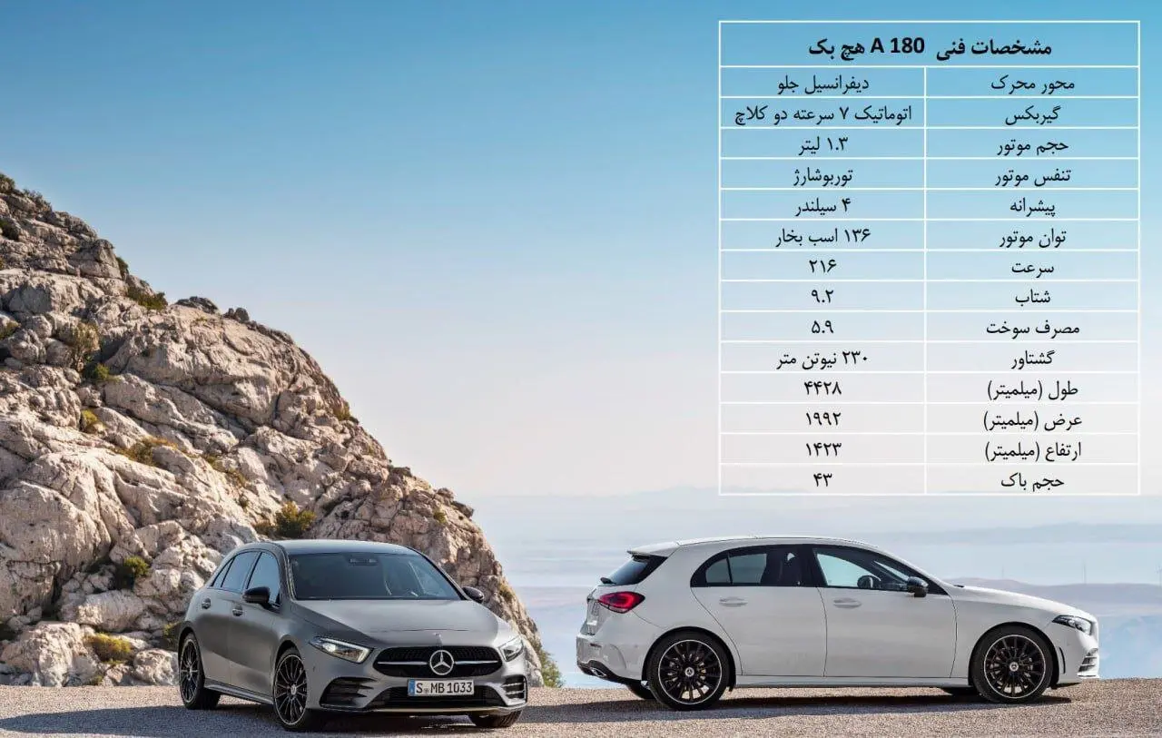 آشنایی با بنز هاچ‌بک جانبازان/ عکس