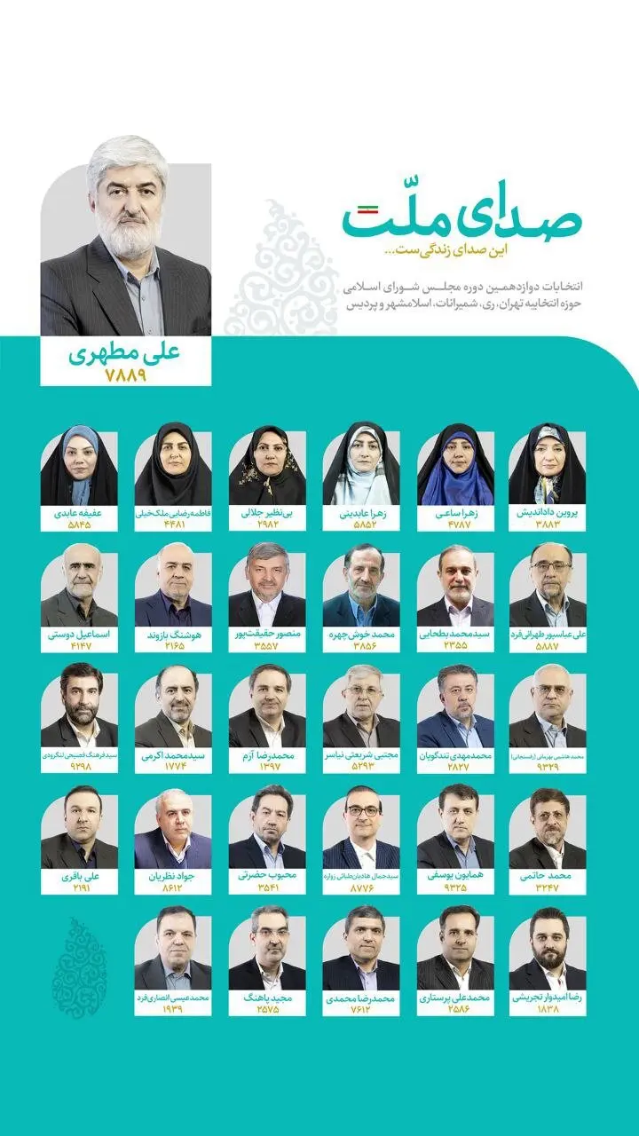 علی مطهری و این ۲۹ نفر /این صدای زندگیست... +عکس