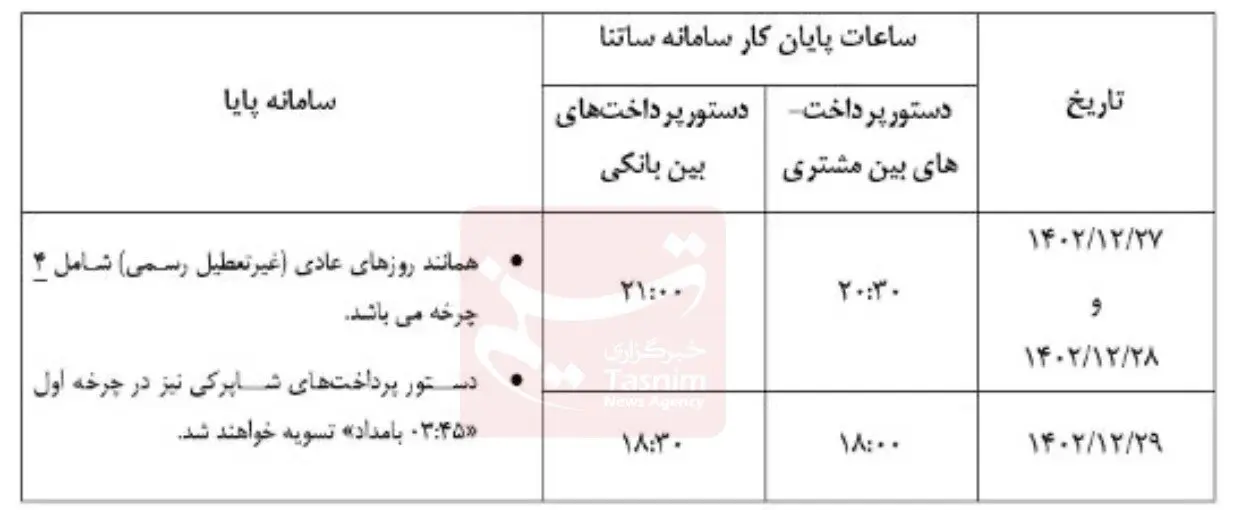 ساعات کاری ساتنا و پایا در روزهای پایانی سال­ افزایش یافت