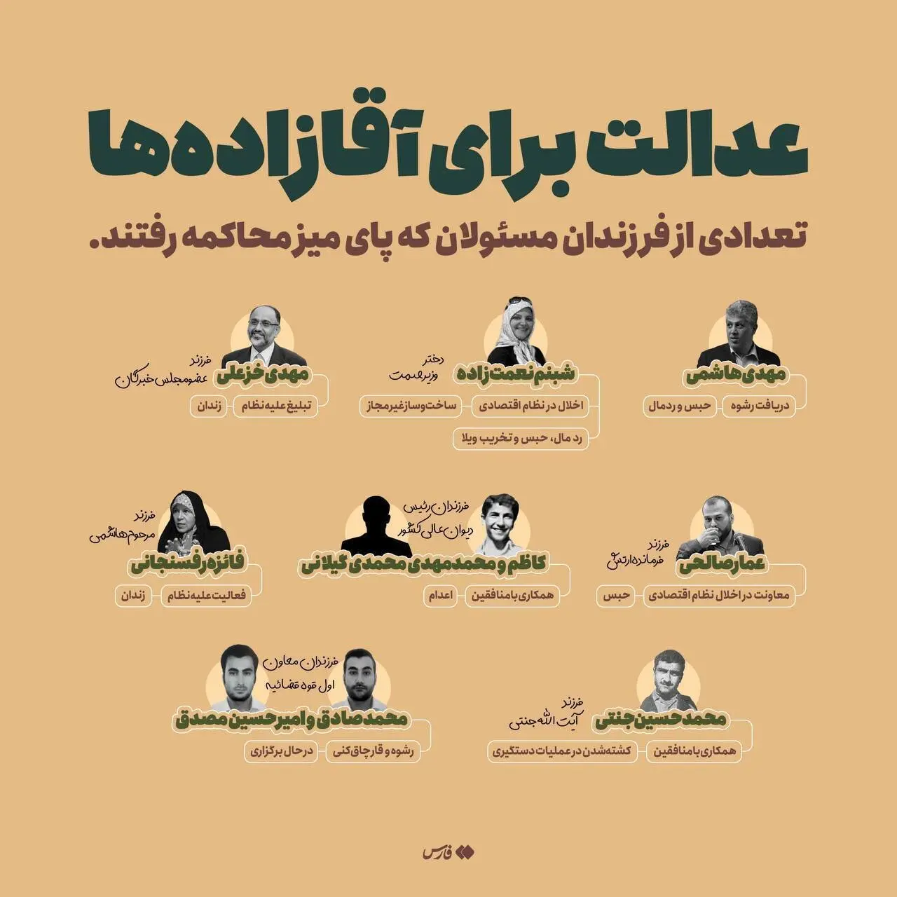 ۱۰ آقازاده ای که به پای میز محاکمه کشانده شدند+ اینفوگرافی