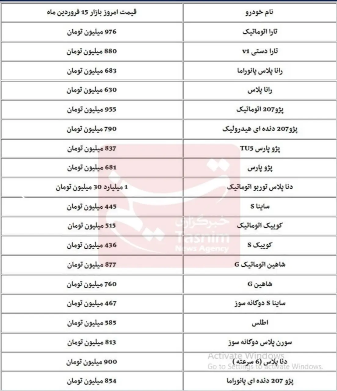 دنا پلاس توربو اتوماتیک ۱ میلیاردی شد+ جدول