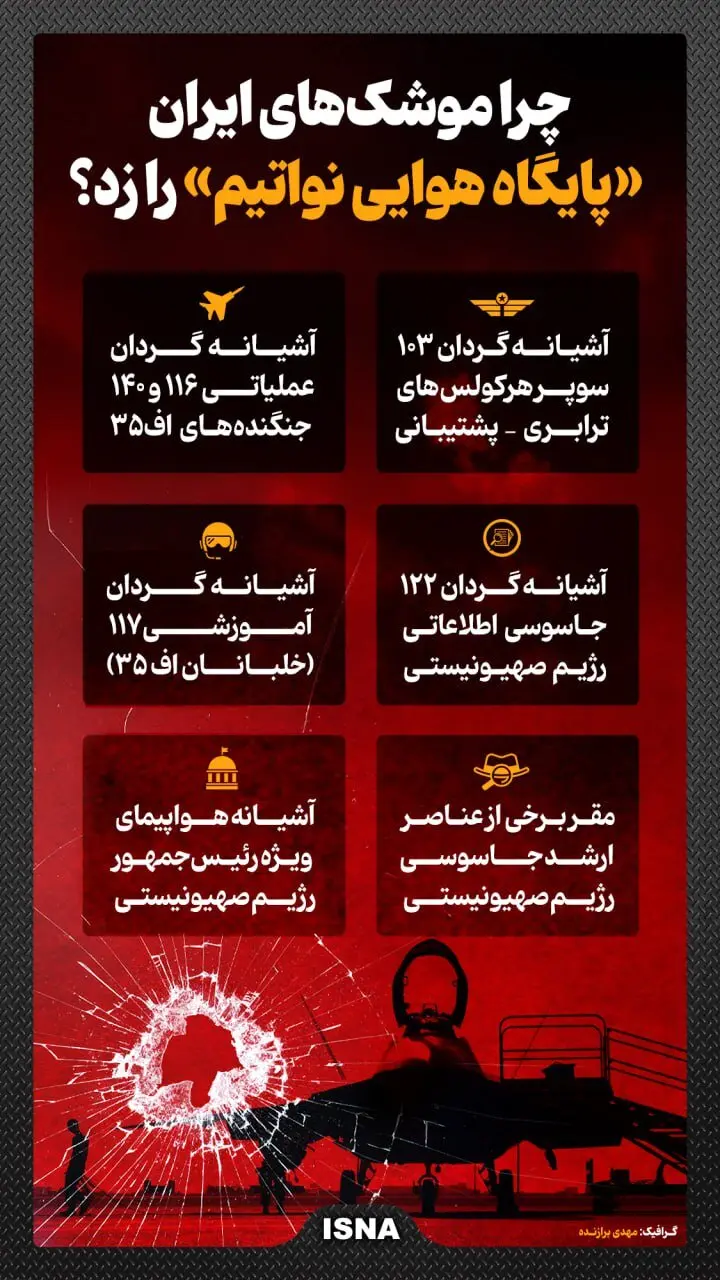 حمله موشکی سپاه به آشیانه هواپیمای ویژه رئیس جمهور رژیم صهیونیستی /چرا ایران این پایگاه هوایی را هدف گرفت؟