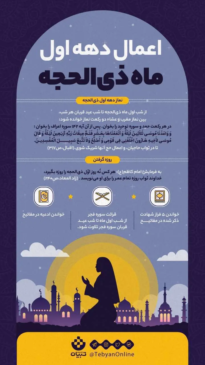 اعمال دهه اول ذی‌الحجه