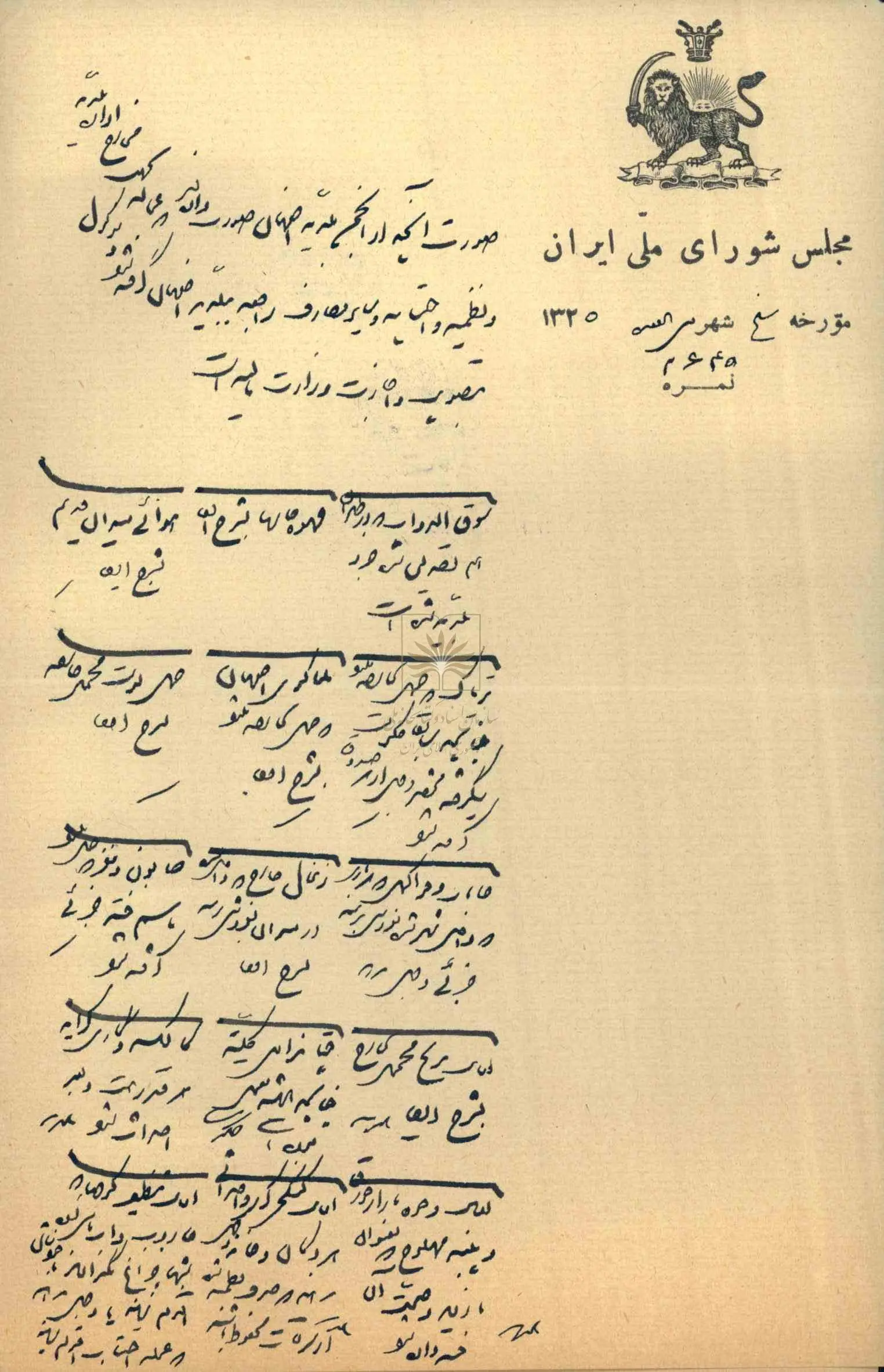 003 اق_دام_ات_ وث_ی_ق_ال_م_ل_ک_ رئ_ی_س_ ب_ل_دی_ه_ اص_ف_ه_ان_