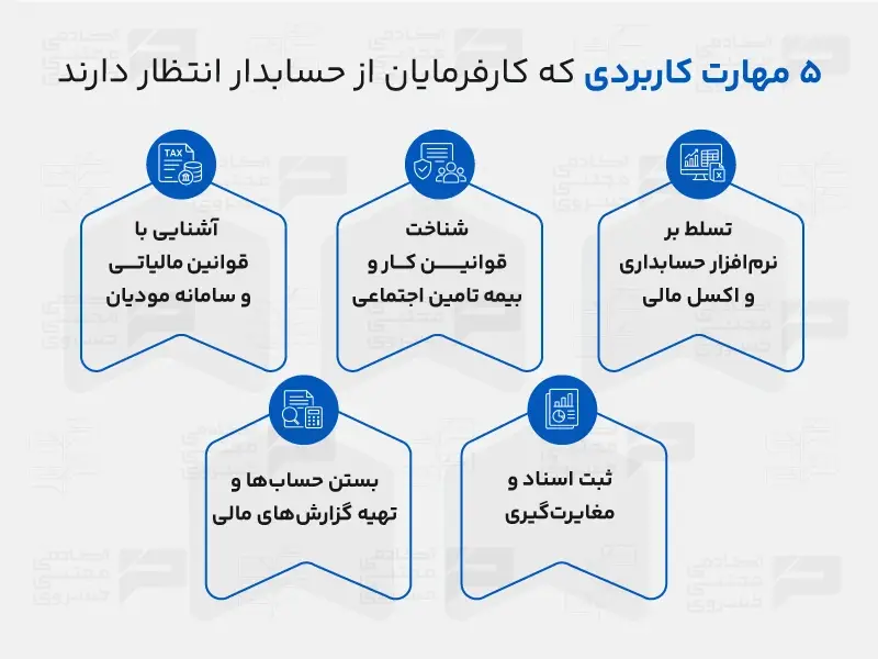 5 مهارت کاربردی که کارفرما از حسابدار انتظار دارد