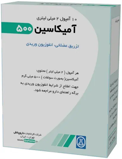 amikacin