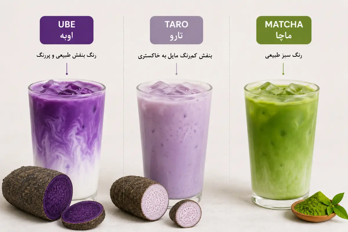 ube-vs-taro-vs-matcha