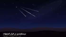 بارش شهابی برساوشی بر فراز اصفهان؛ راهنمای کامل رصد شب ۲۱ و ۲۲ مرداد از کویر ورزنه تا ارتفاعات سمیرم