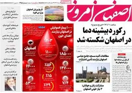 صفحه نخست روزنامه‌های امروز اصفهان سه شنبه 9 مرداد  1403