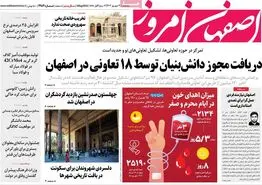 صفحه نخست روزنامه‌های امروز اصفهان سه شنبه20  شهریور 1403