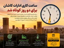 ساعت کاری ادارات کاشان تغییر کرد؛ فعالیت از ۶ صبح تا ۱۱ در سه‌شنبه و چهارشنبه ۳۰ و ۳۱ تیر